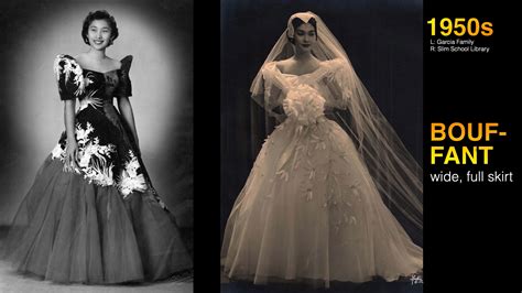 FASHIONABLE FILIPINAS: An Evolution of the Philippine National Dres.